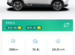 吉利吉利ICON 我这油耗 正常吗 一直这样