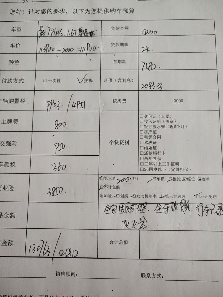 奇瑞瑞虎7 PLUS 朋友们，虎7p这个价位销售是不是把我当猪杀？报价全是按某家上面报的。该往哪里砍？