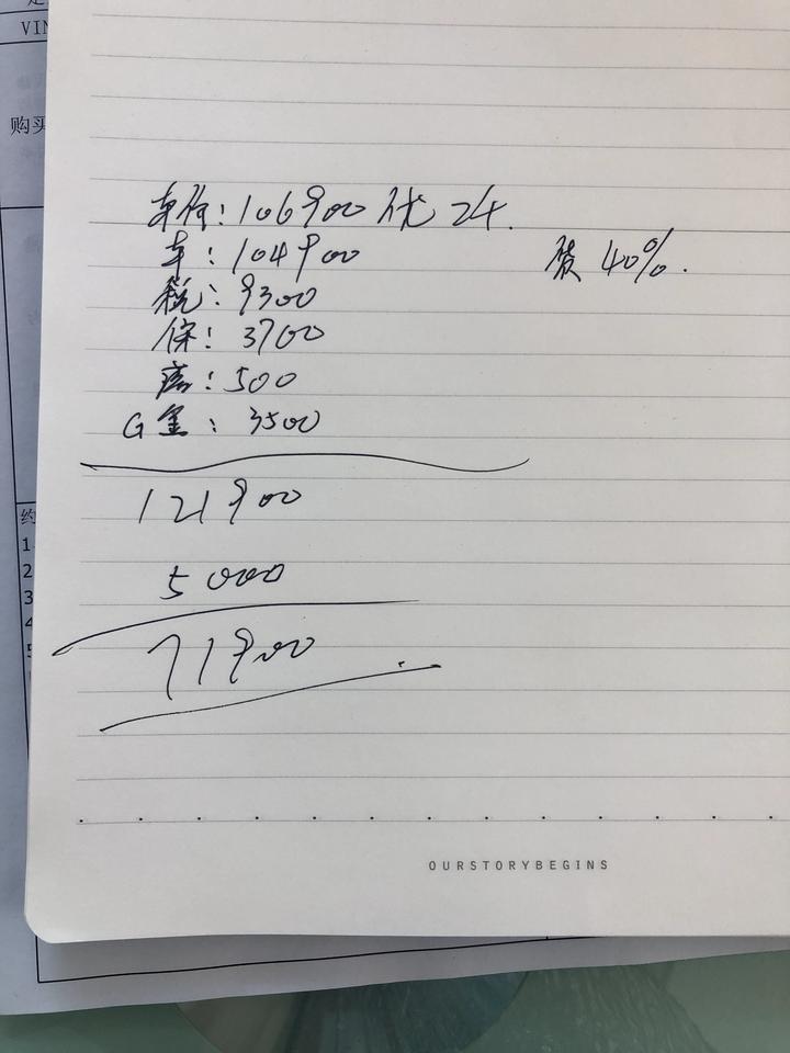 奇瑞瑞虎7 PLUS 兄弟们1.5T尊贵和1.6T豪华选哪个。就这两个有现车，1.5T颜色齐全，1.6只有白色