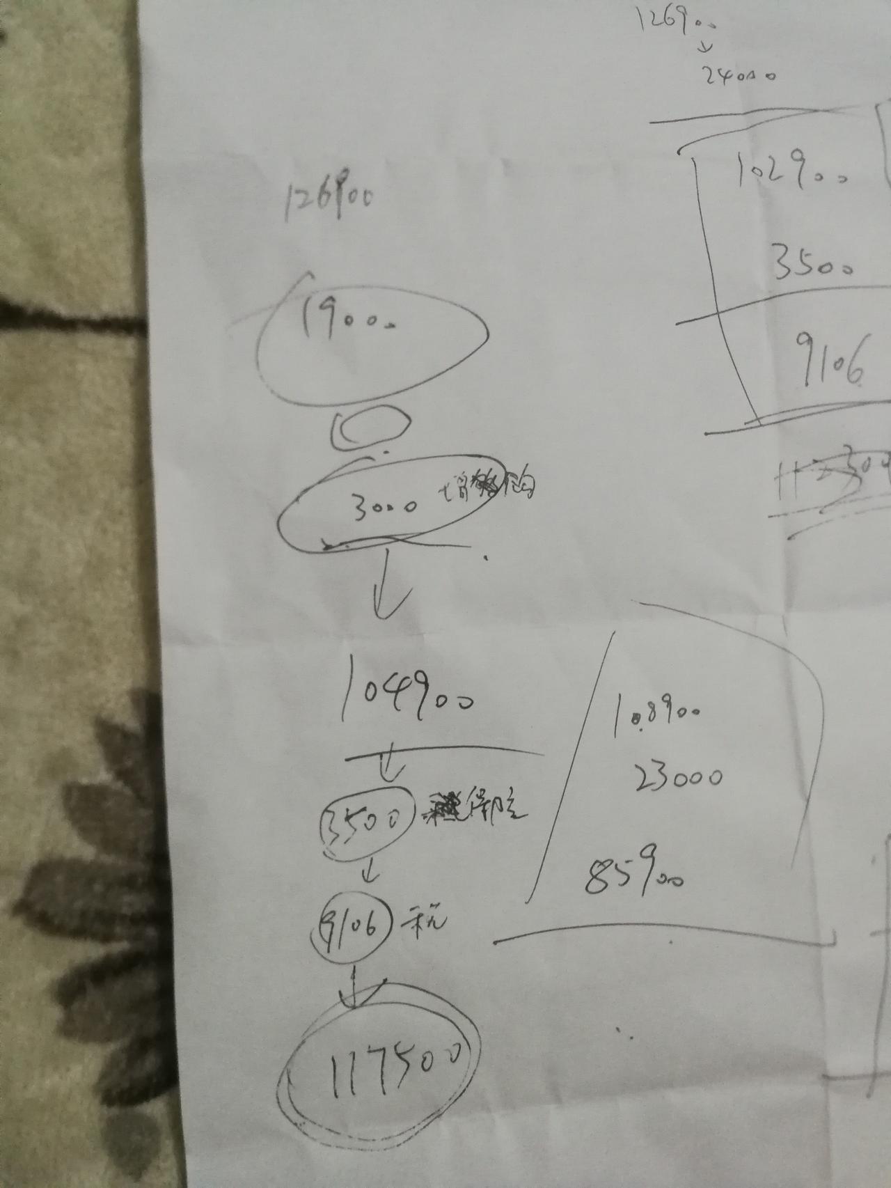 奇瑞瑞虎8 1.6T精英版20年11月份的库存车，现金优惠24000，保险3500，税9106，上牌自己搞定，落地116