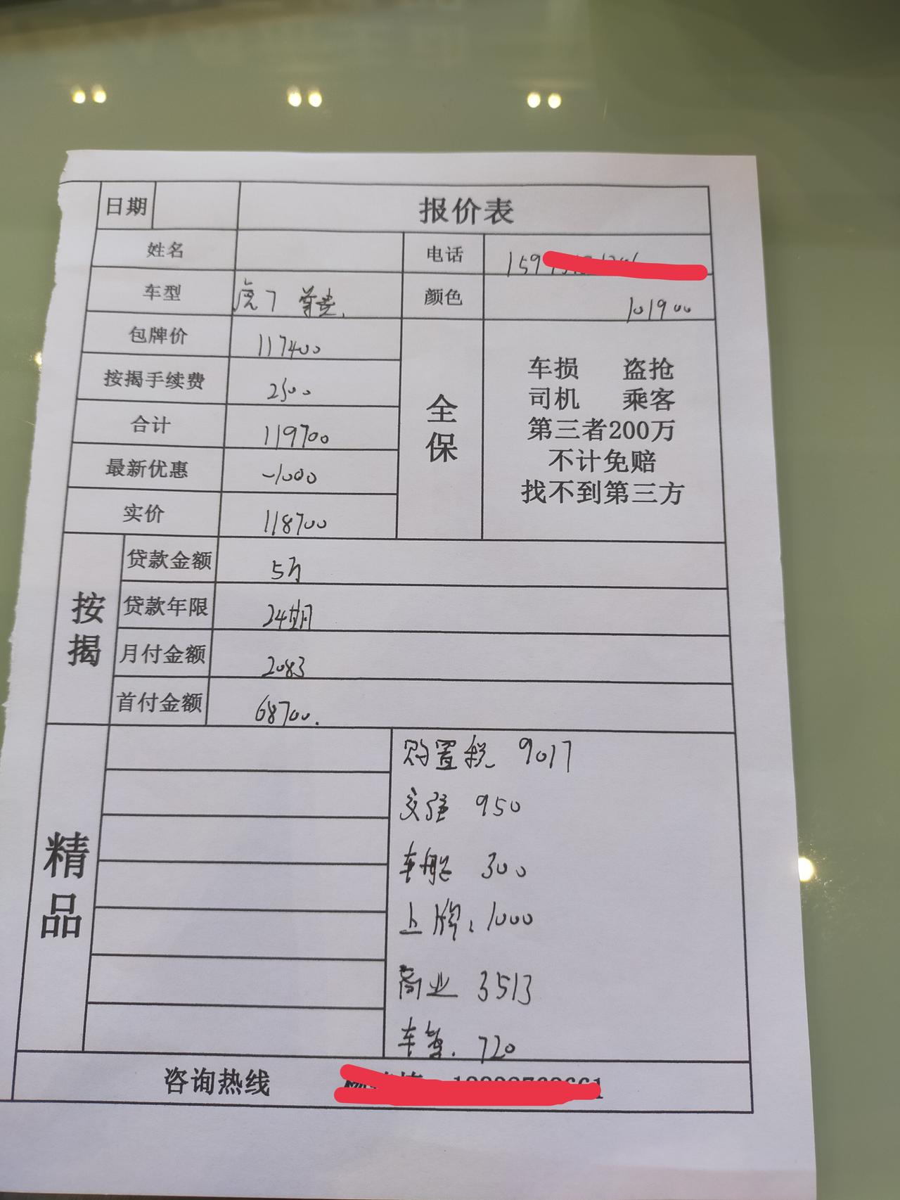 奇瑞瑞虎7 PLUS 最近想买瑞虎7p尊贵，我这边是广东省普宁市的，今天去附近4s店看。问了销售也没怎么谈价。一开始就给