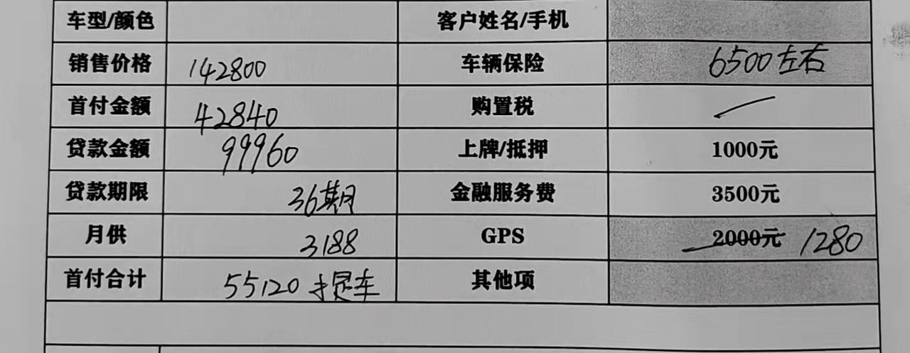 比亚迪宋Pro DM-i 问一下大家，你们有没有比亚迪的贴息政策，我这涨价前定的宋prodmi尊贵版，利息都快一万五了，