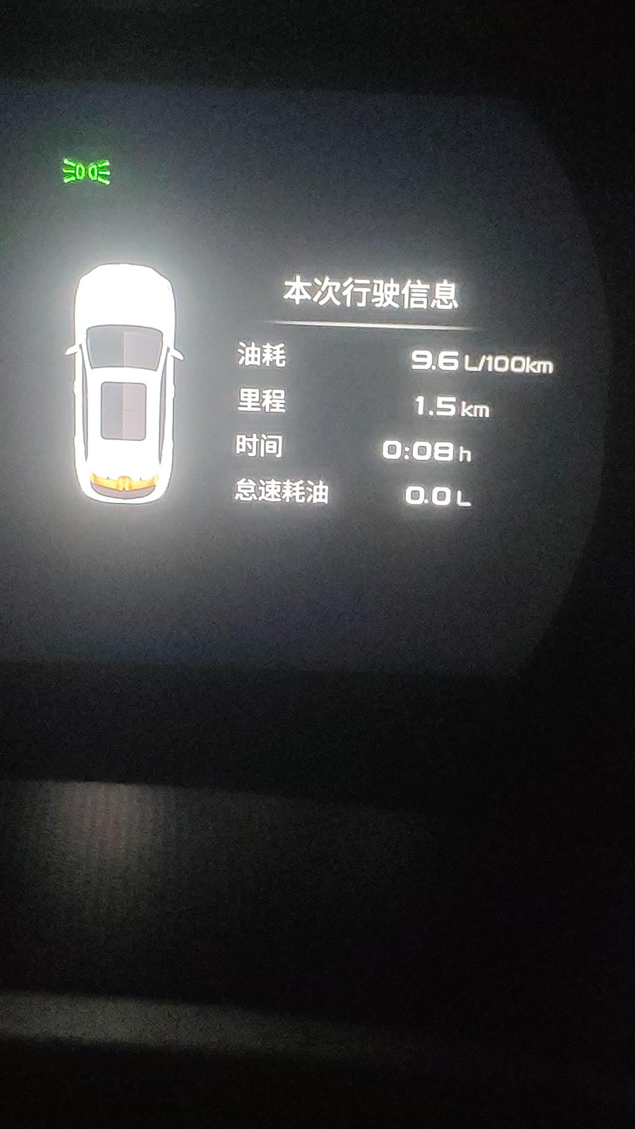 长安欧尚X5 怎么油耗那么高去了   也不怎么踩刹车啊