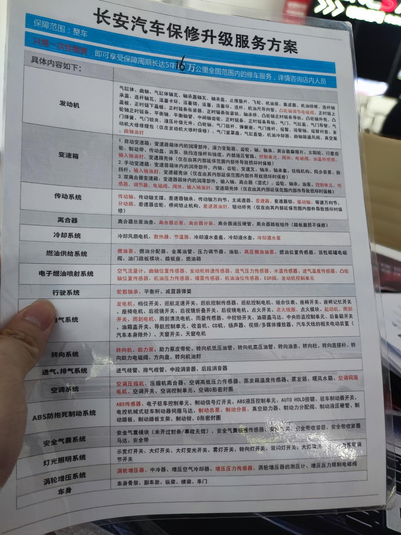 长安锐程CC 你们买车有没有升级五年16万公里质保的？要四千多请问一下靠谱吗？