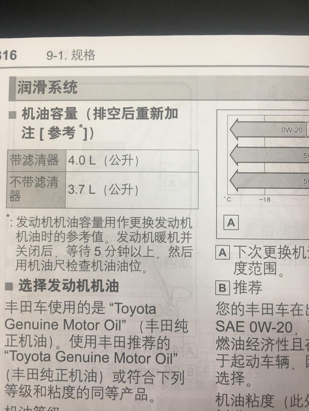丰田C-HR 各位亲们，我看了下说明书，觉得我们的chr每次加机油应该是4.5才够用，4.3对应的应该是不换机滤加的机油