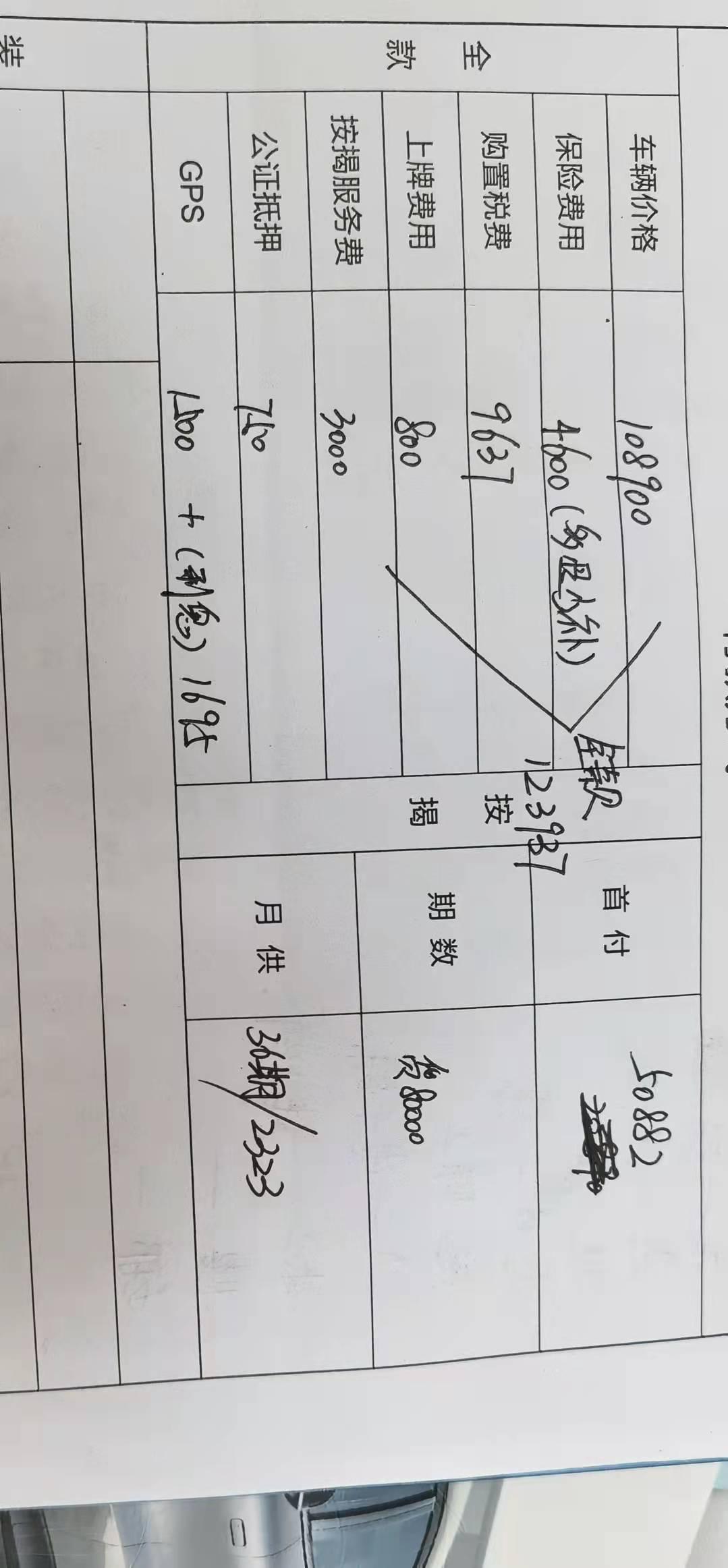 22款锐程CC尊贵版，销售给的价格，海南地区，分期落地要13.4W.  求大神教砍价