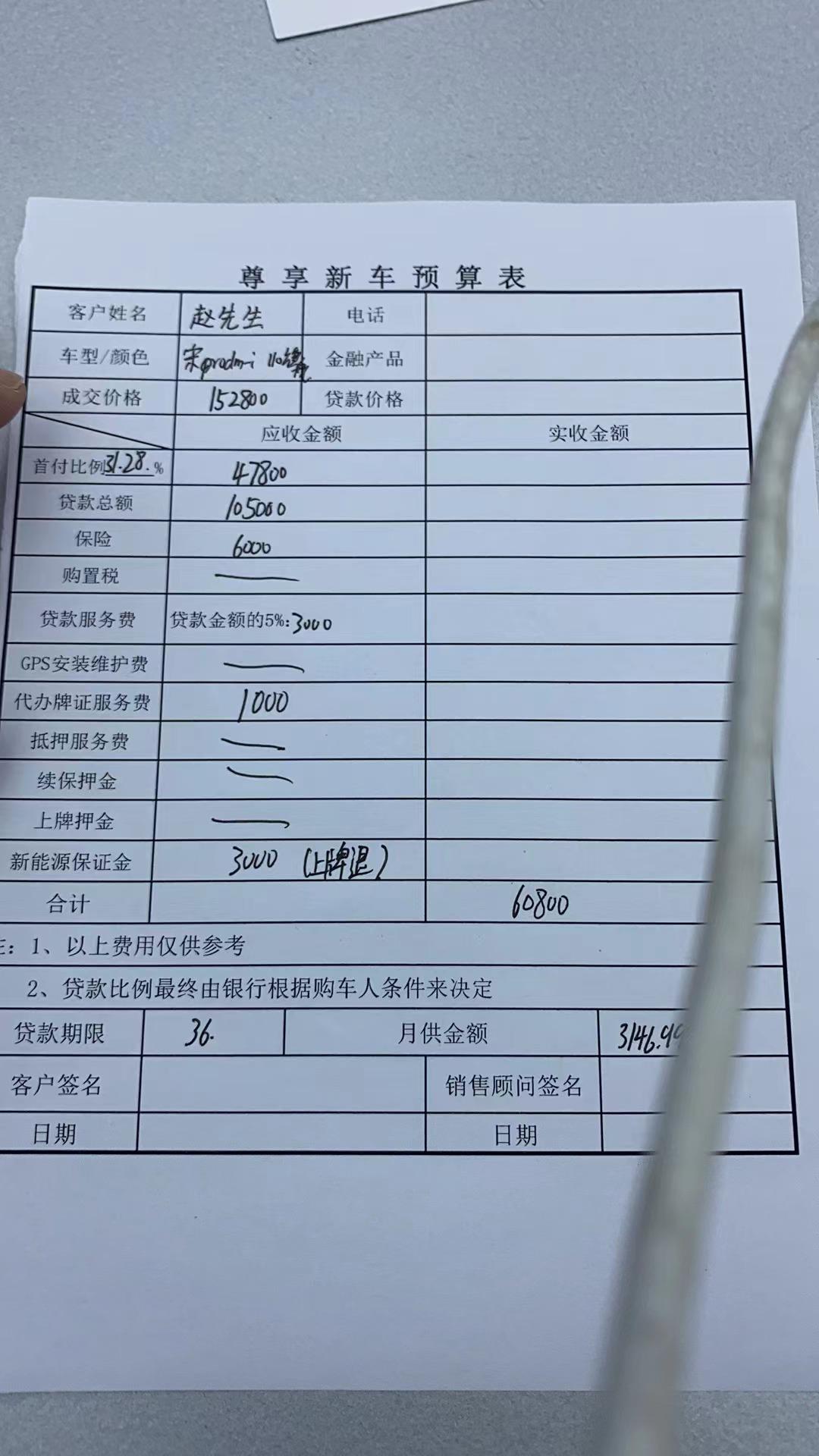 比亚迪宋Pro DM-i 比亚迪厂家金融 每家4s店 利率不一样吗都
