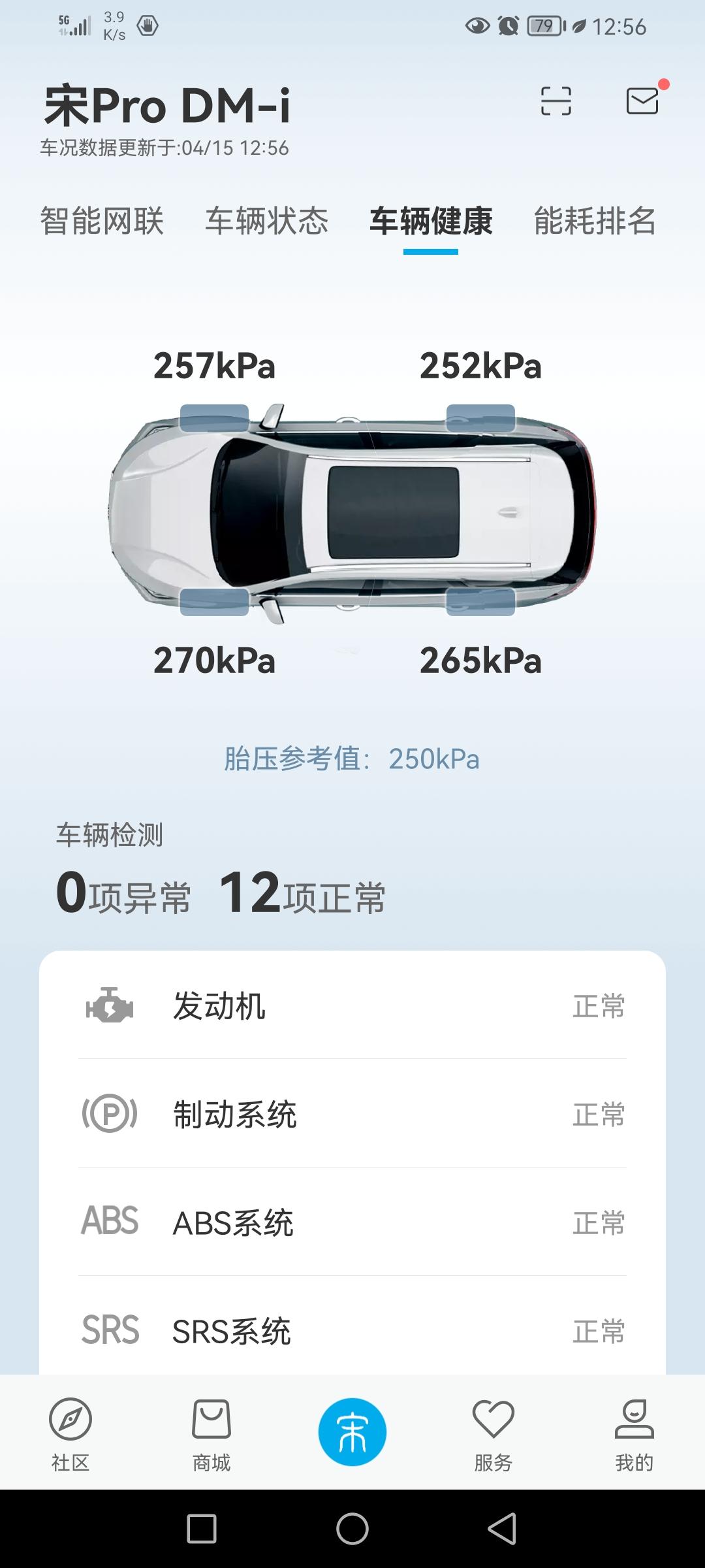 比亚迪宋Pro DM-i 胎压270正常不？要不要放