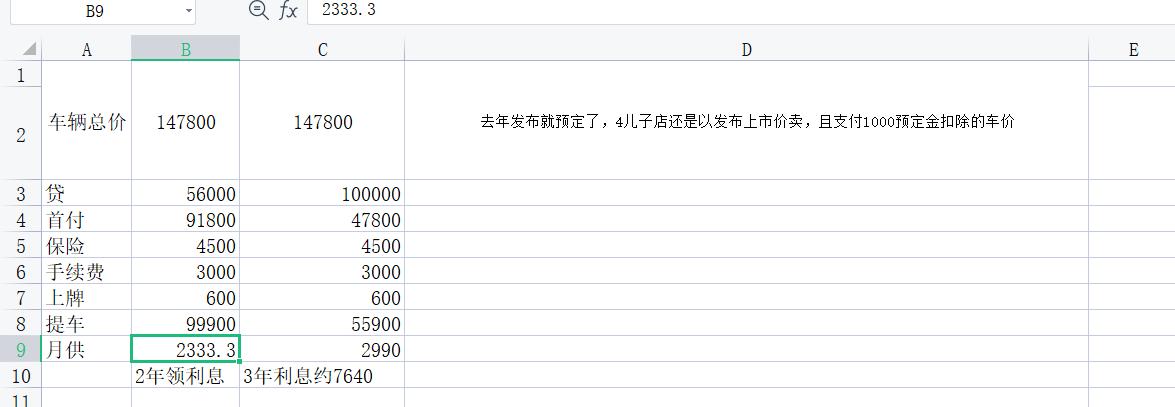比亚迪宋Pro DM-i 兄弟们帮忙看看车价有问题嘛？哪个地方能砍砍？