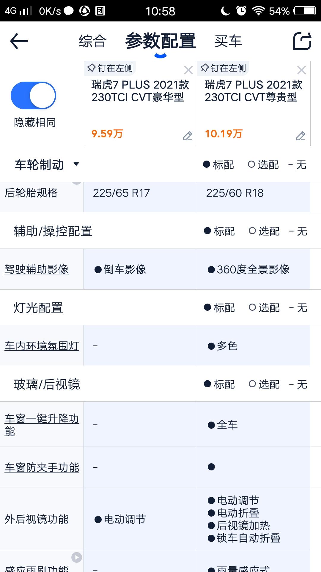 奇瑞瑞虎7 PLUS 26号定的车1.5T豪华版，贷款落地107000很纠结在加点钱上尊贵版的，大家觉得加6000上尊贵
