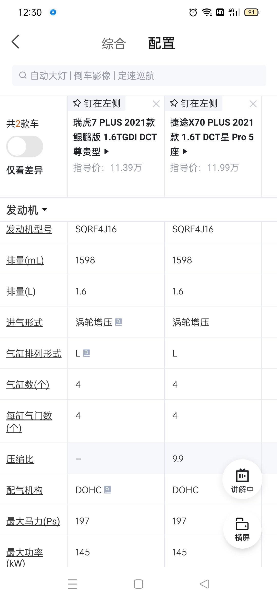 奇瑞瑞虎7 PLUS 各位大佬  这两个车的发动机都一样的吗    1.6t的好不好？