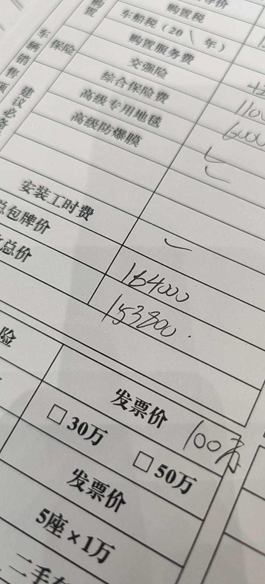 广汽传祺传祺M6 想问一下大家；我准备订个传奇M6Pro尊享版指导价142800；我在我这边4S店从16400；谈到16