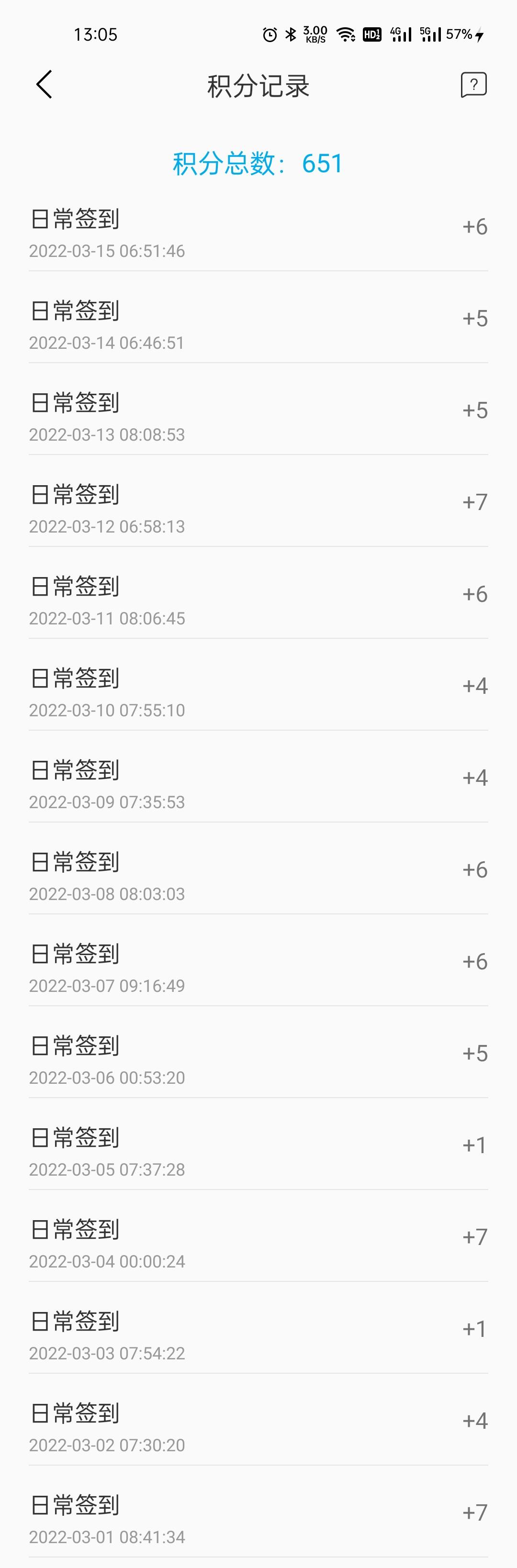 比亚迪宋Pro DM-i 有哪位大神知道，比亚迪app，签到积分的算法吗？我一直连续签到，但是积分却是随机的，感觉没有规