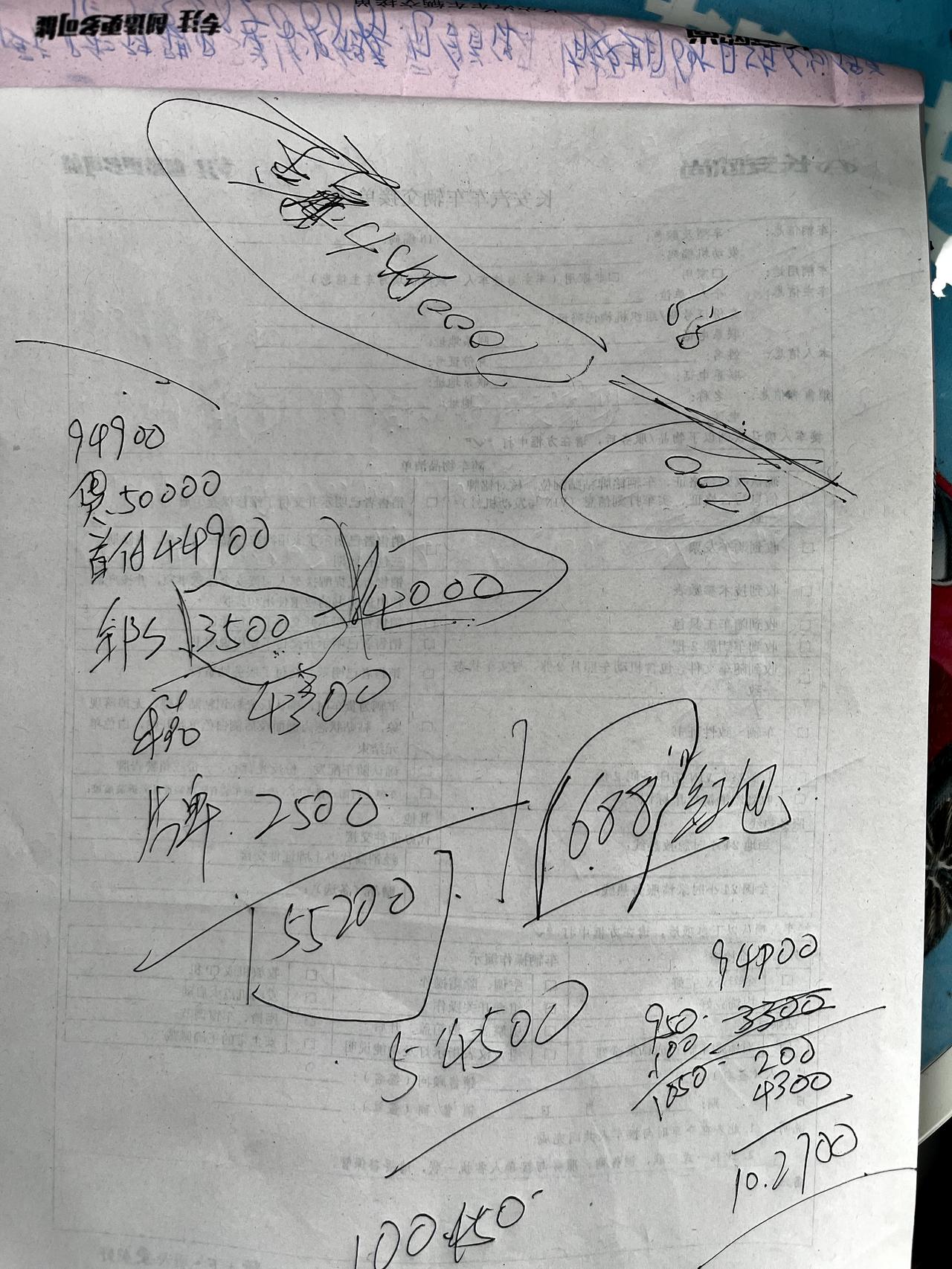 长安欧尚X5 兄弟们提车了 21款旗舰版分期落地103000 我踩坑了没