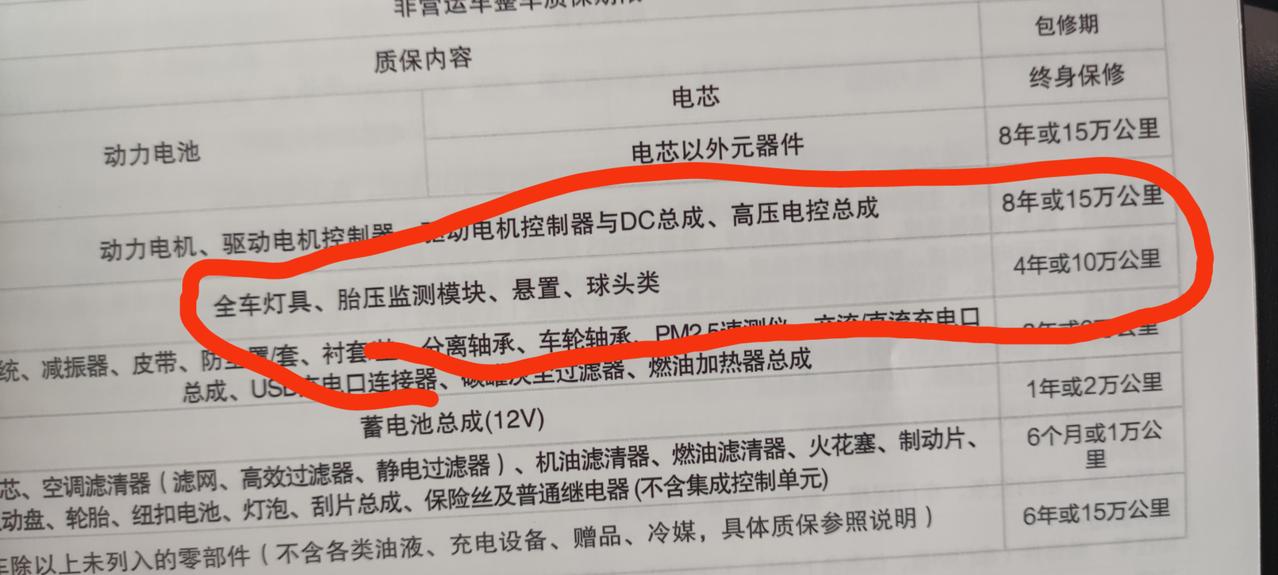 比亚迪宋Pro DM-i 昨天提车发现已经是新的了，怎么改？不是改成以订单为主吗？订单是12月的