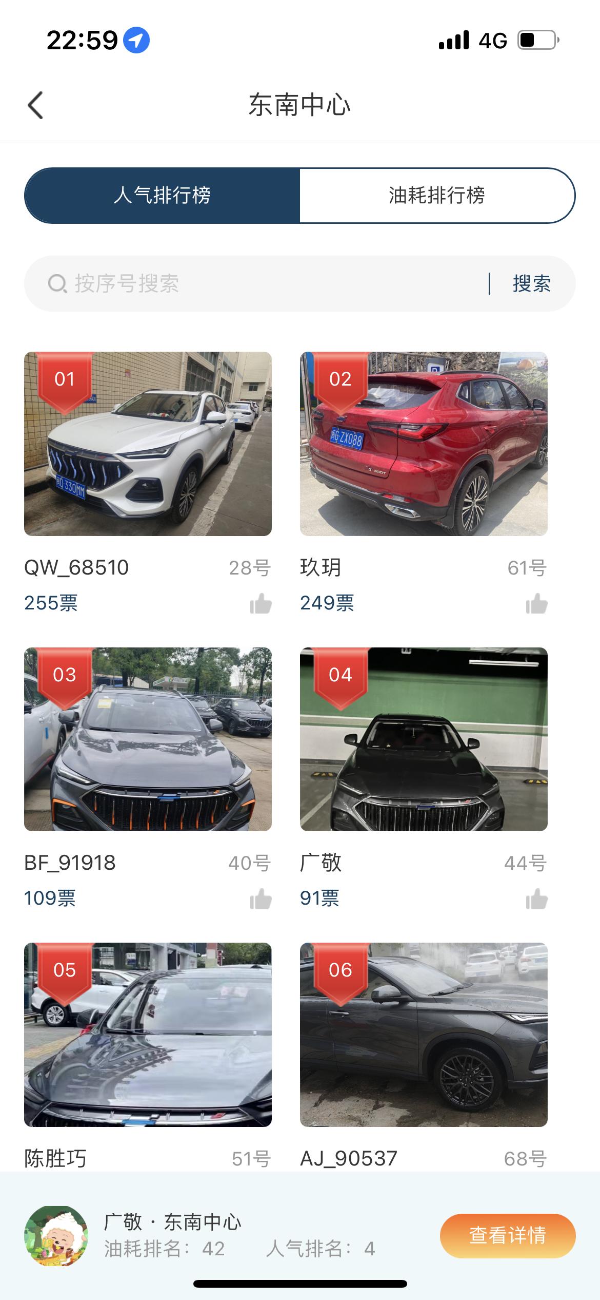 长安欧尚X5 请问    这个人气榜长安 有奖励吗？