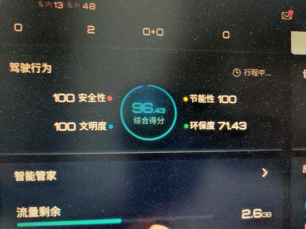 比亚迪宋Pro DM-i 比亚迪驾驶文明度是怎么算的？