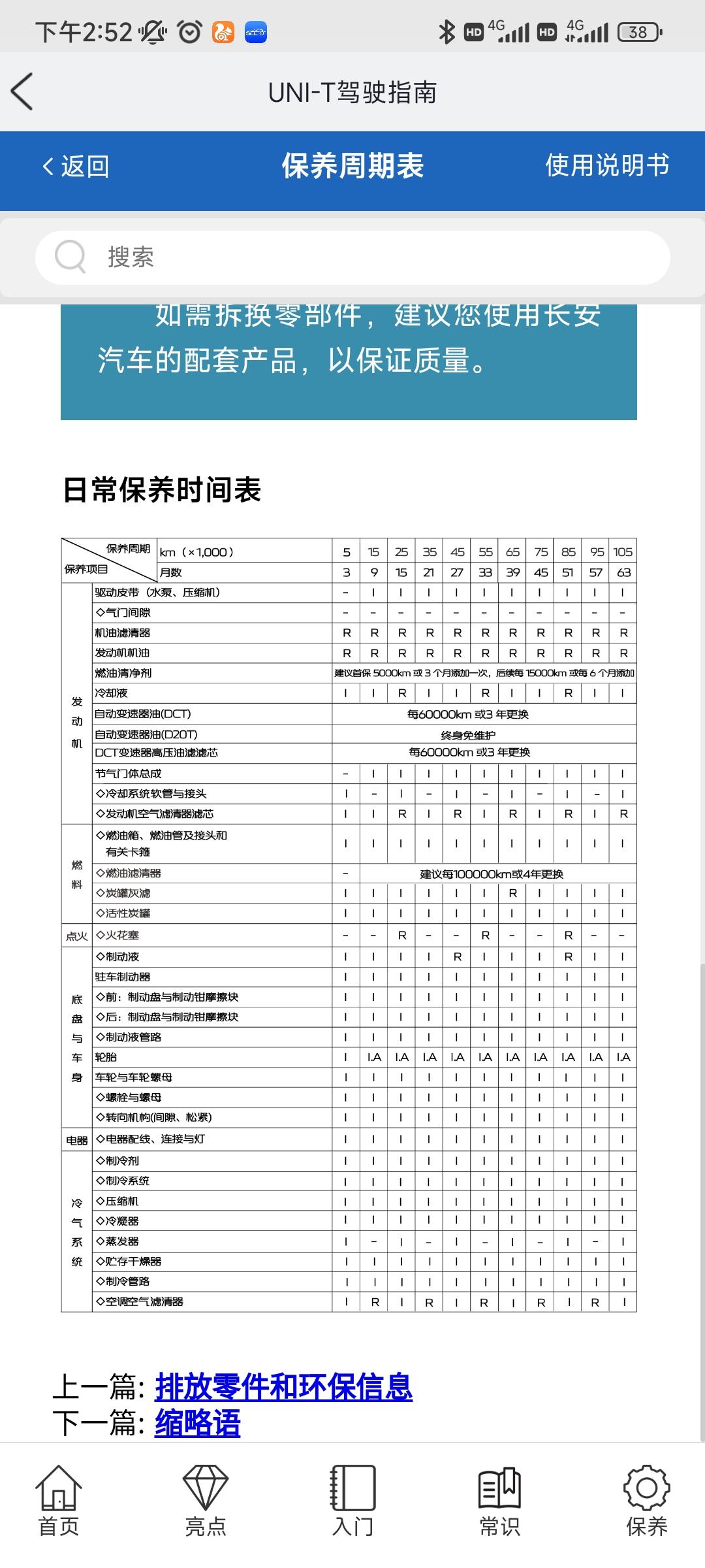 长安UNI-T 20款unit保养周期怎么算的？是半年一次还是一年一次了？车全合成机油按理来说不是一年一万公里更换一次吗