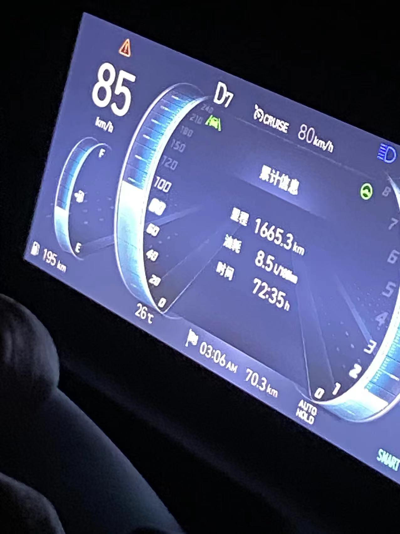 现代途胜 大家帮忙看看这是啥警告⚠️。是出问题了吗