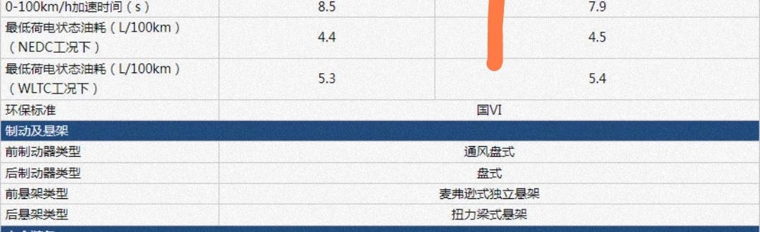 比亚迪宋MAX DM-i 问了搞底盘的同事，感觉底盘刹车盘有点差，不知道主流底盘配置是什么配置?