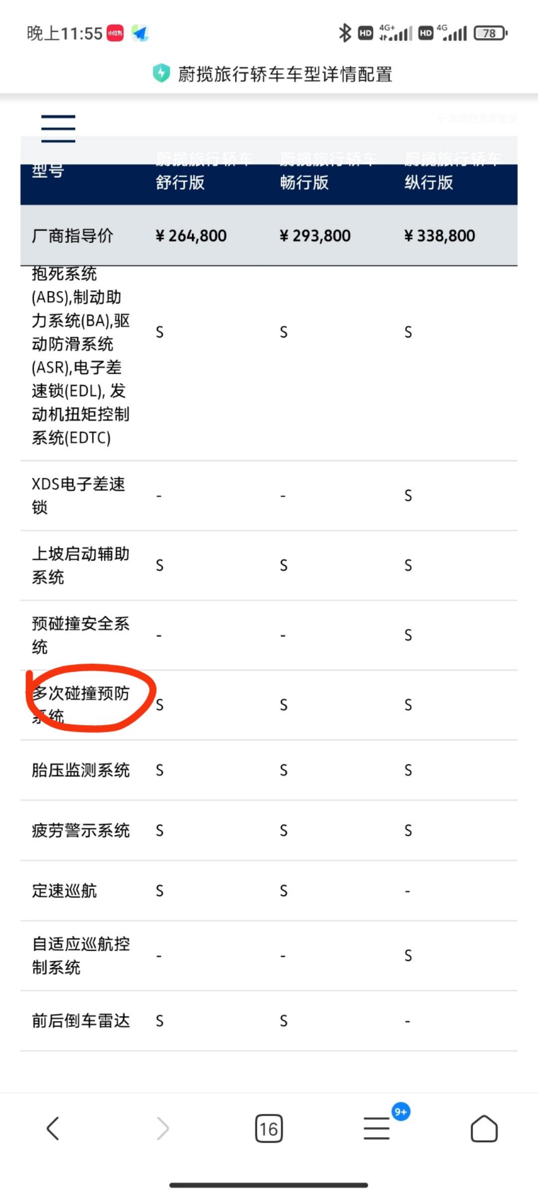 大众蔚揽 问一下大家，这个功能是同一个功能吗？车机上显示的预防式成员保护系统21款舒行版有没有呀？