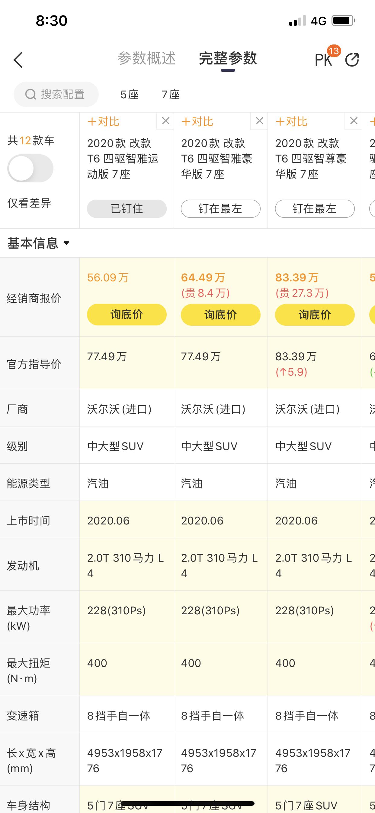 沃尔沃XC90 谁能解释一下 20款改款智雅运动 比 智雅豪华 低那么多？
