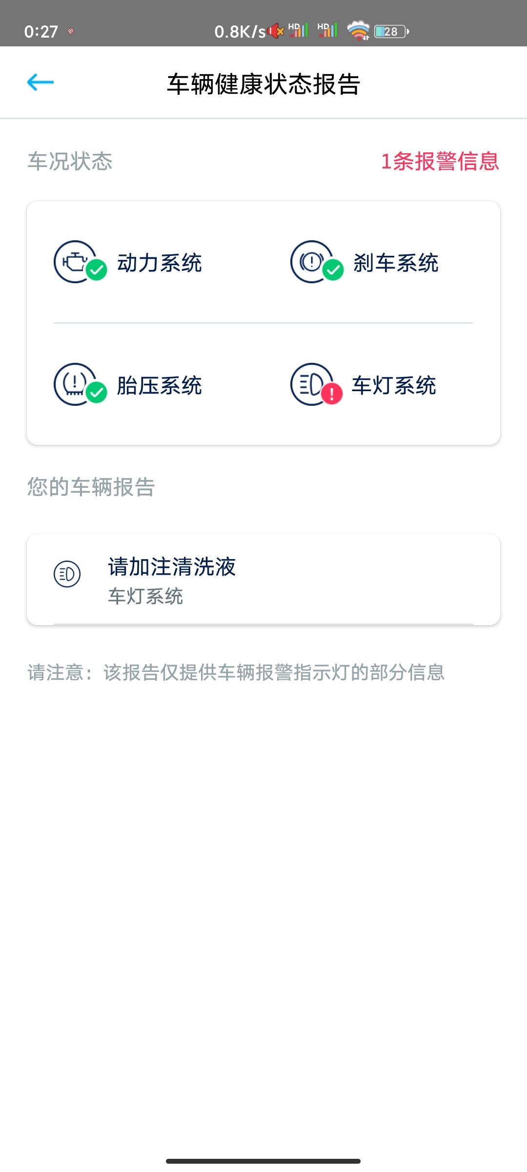 大众T-ROC探歌 请问各位大佬，这是咋回事呢？加啥清洗液，去哪里加？4s店吗？