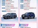 捷途X90 PLUS 捷途购置税现在全免？