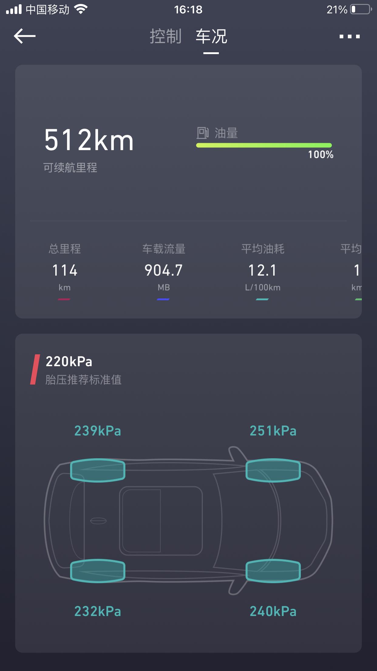 吉利吉利ICON 不懂就问，为什么我的加满油 才续航401公里，朋友的加满是700多公里