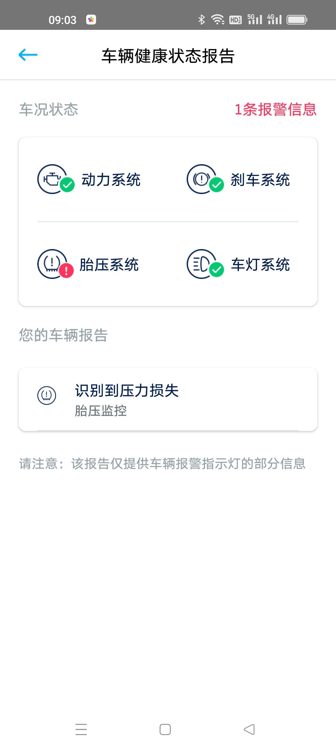 大众T-ROC探歌 大众2022舒享plus胎压报警了怎么处理 怎么看