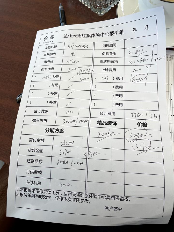 红旗HS7 去店里看了三次hs7，最近准备提2.0旗畅，销售给出落地34个，不知道价格贵了没有