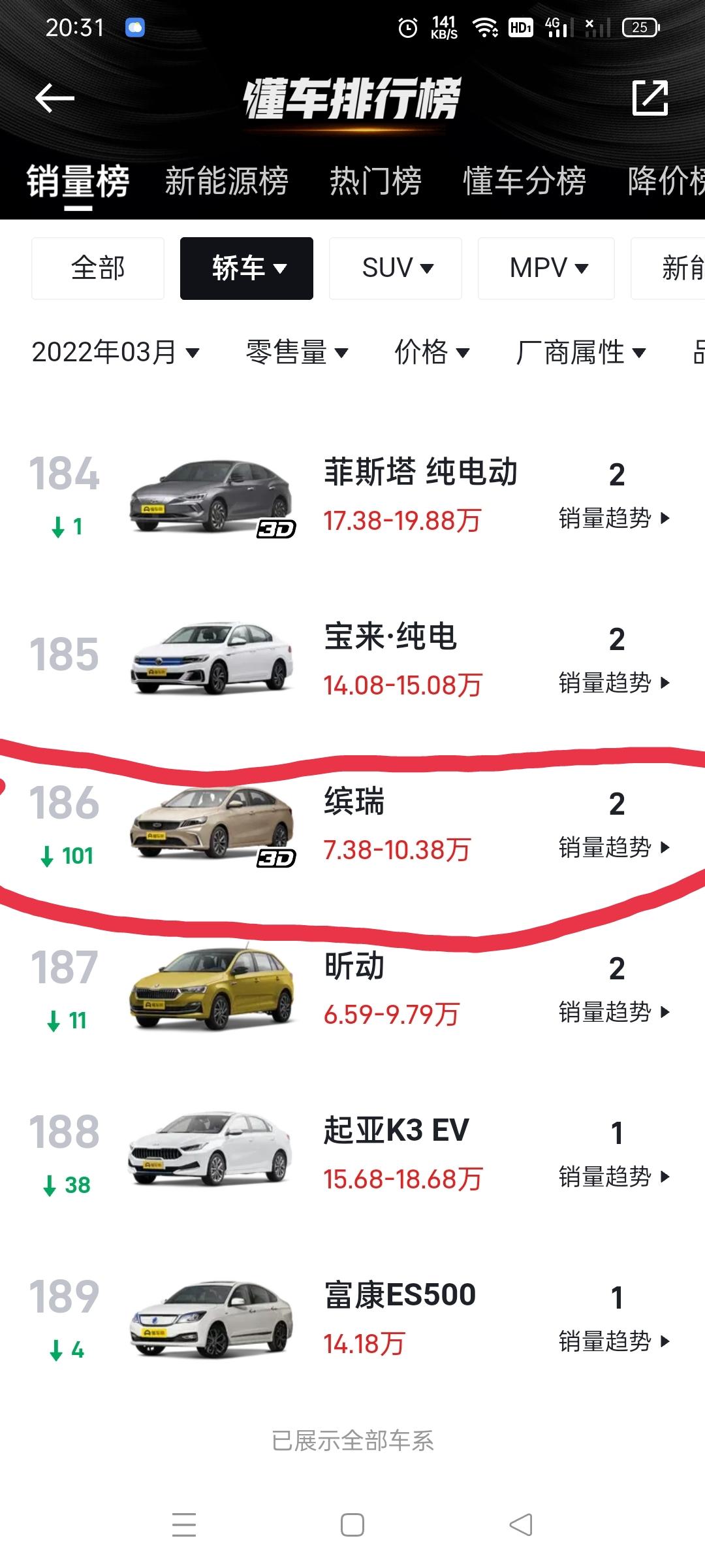 吉利缤瑞 404