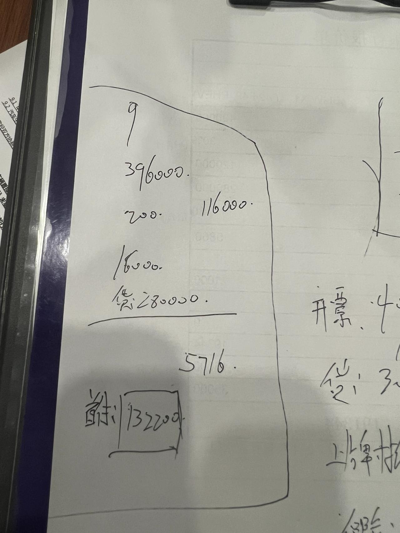 宝马5系 23款530领先运动，裸车39.6w保险1.6w没有上牌费，贷款28w利息3.75厘，提前两年还清，贵不贵，综