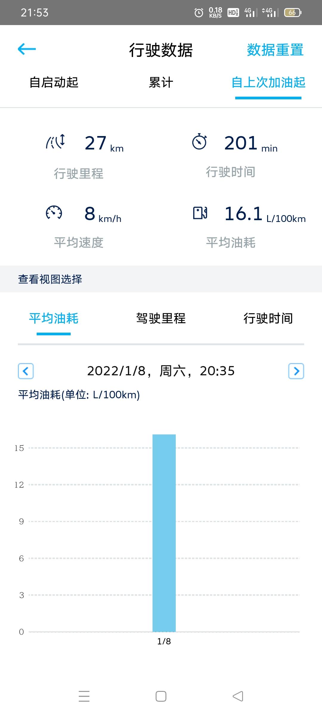 大众速腾 ??