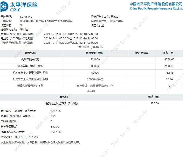 比亚迪汉DM 各位大汉6587的保险高吗？总感觉高了不少，各位大汉你们的是多少？马上要交了，感谢各位，尊贵版的