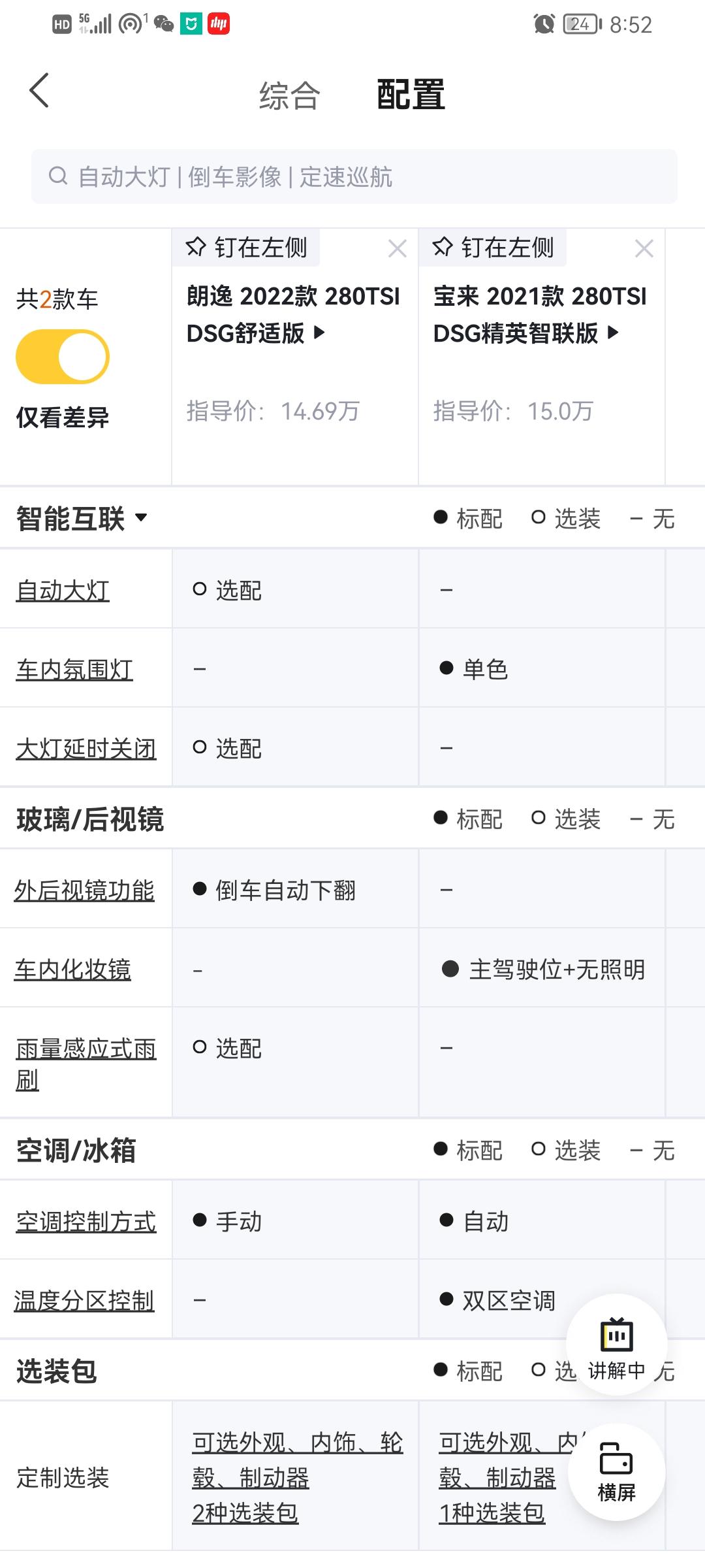 朗逸1.4t舒适配置没有宝来1.4t精英高，为什么感觉比宝来贵？求解答