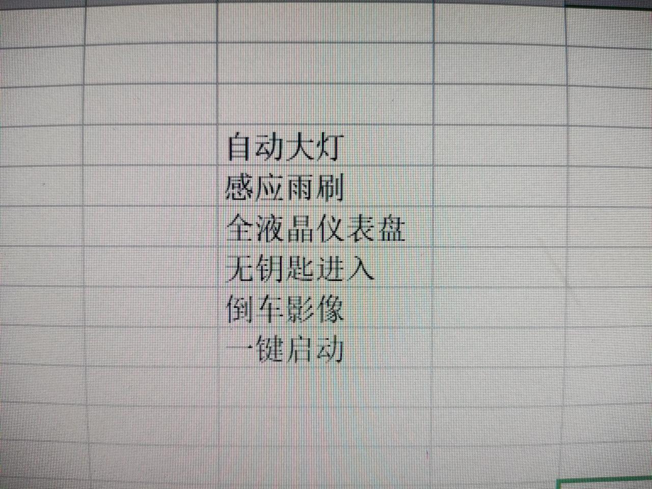 河北购车朗逸1.5L舒适款12.58合适吗？赠送这些图片中的这些，脚垫后备箱垫都没有只有一个侧边贴膜。