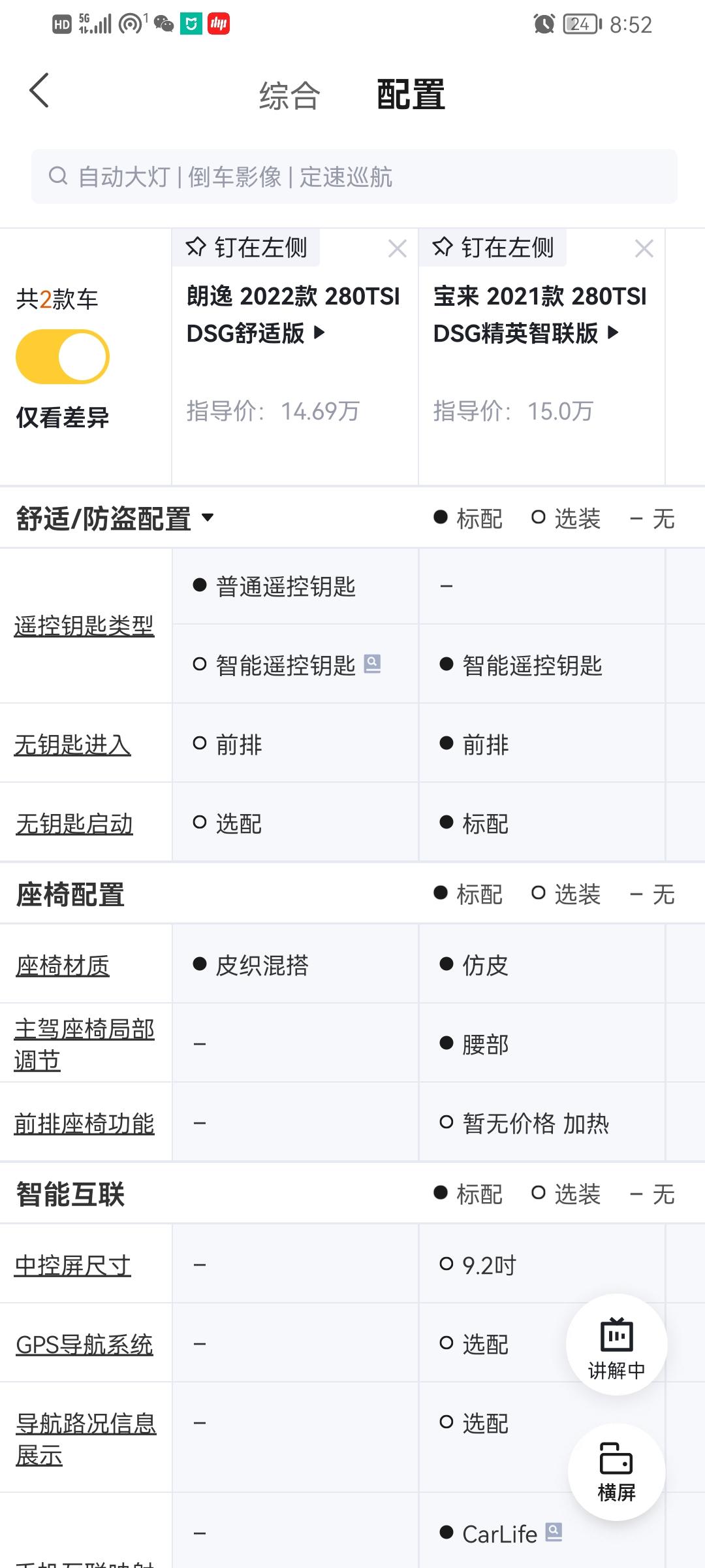 朗逸1.4t舒适配置没有宝来1.4t精英高，为什么感觉比宝来贵？求解答