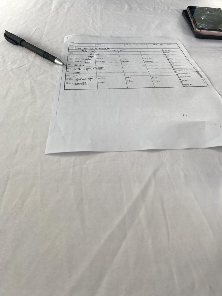 大众朗逸 车友们，今天去谈价格了GPS费用要收2000，是不是被坑了啊