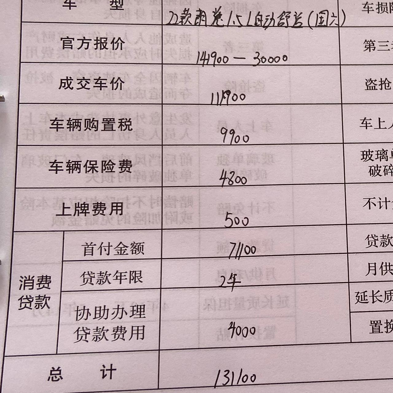 各位车主们，本人萌新第一次买车，朗逸1.5自动舒适版，这个价格有哪些可以砍，可以要求送哪些配置，感谢大家的帮忙。