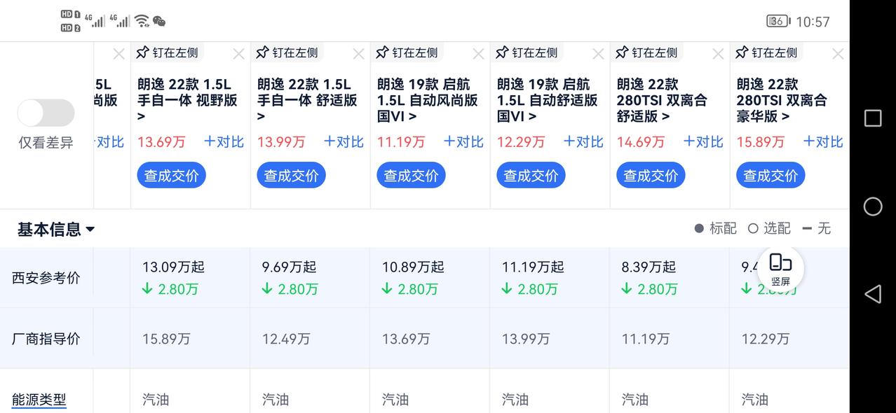 打算买22款手自一体舒适版朗逸，大家感觉这个车怎么样，全款下来需要多少钱。坐标甘肃。（指导价13.99w）各位老师傅给点