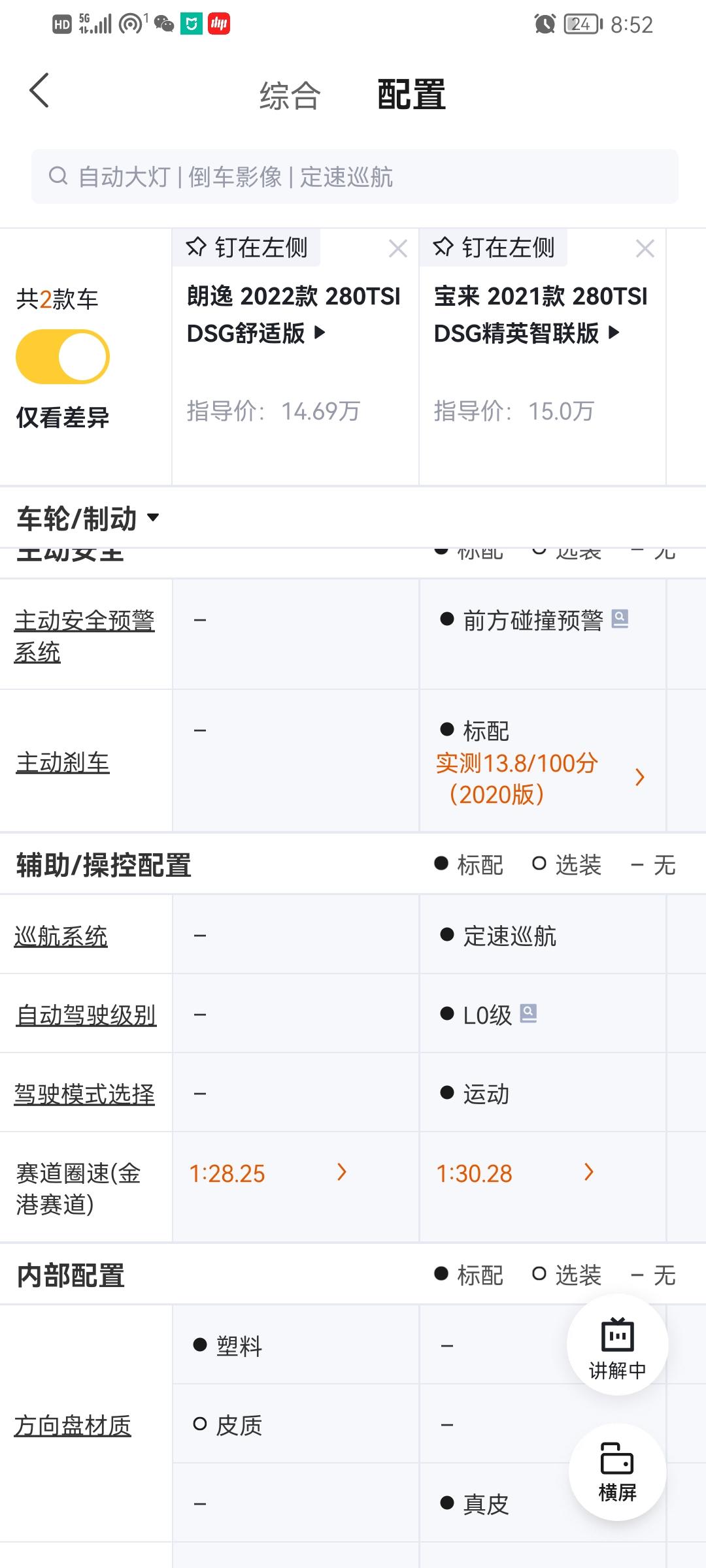 朗逸1.4t舒适配置没有宝来1.4t精英高，为什么感觉比宝来贵？求解答