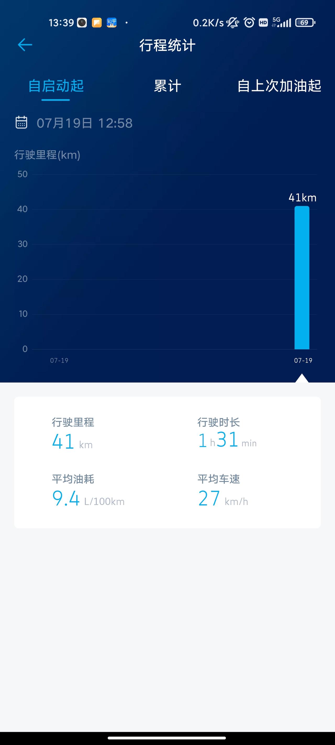 朗逸有自动落锁功能吗？