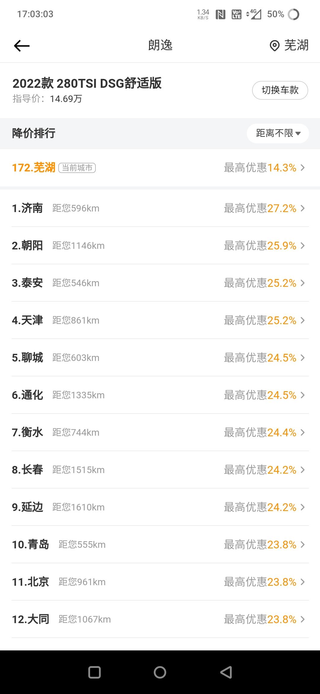 大众朗逸 请问车友圈老哥，异地提车靠谱吗？无奈我的城市价格太挺，看到山东那边价格优惠很多所以想问一下异地提车相关注意事项