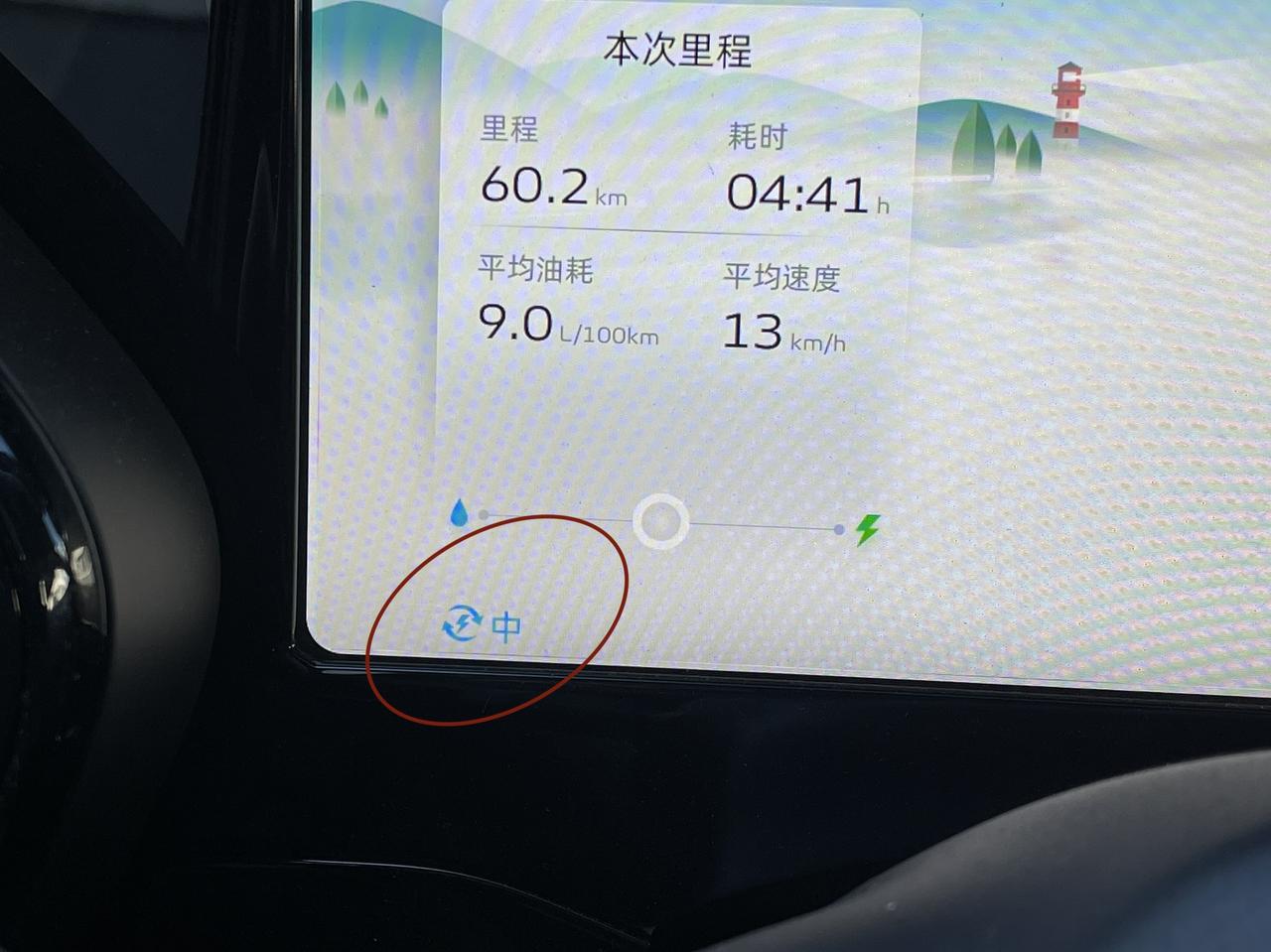 吉利星越L 这图标 之前显示“低”的时候 我看发动机介入的 不是很频繁 可是不知道啥时候它自己变成了“中” 。然后觉得发