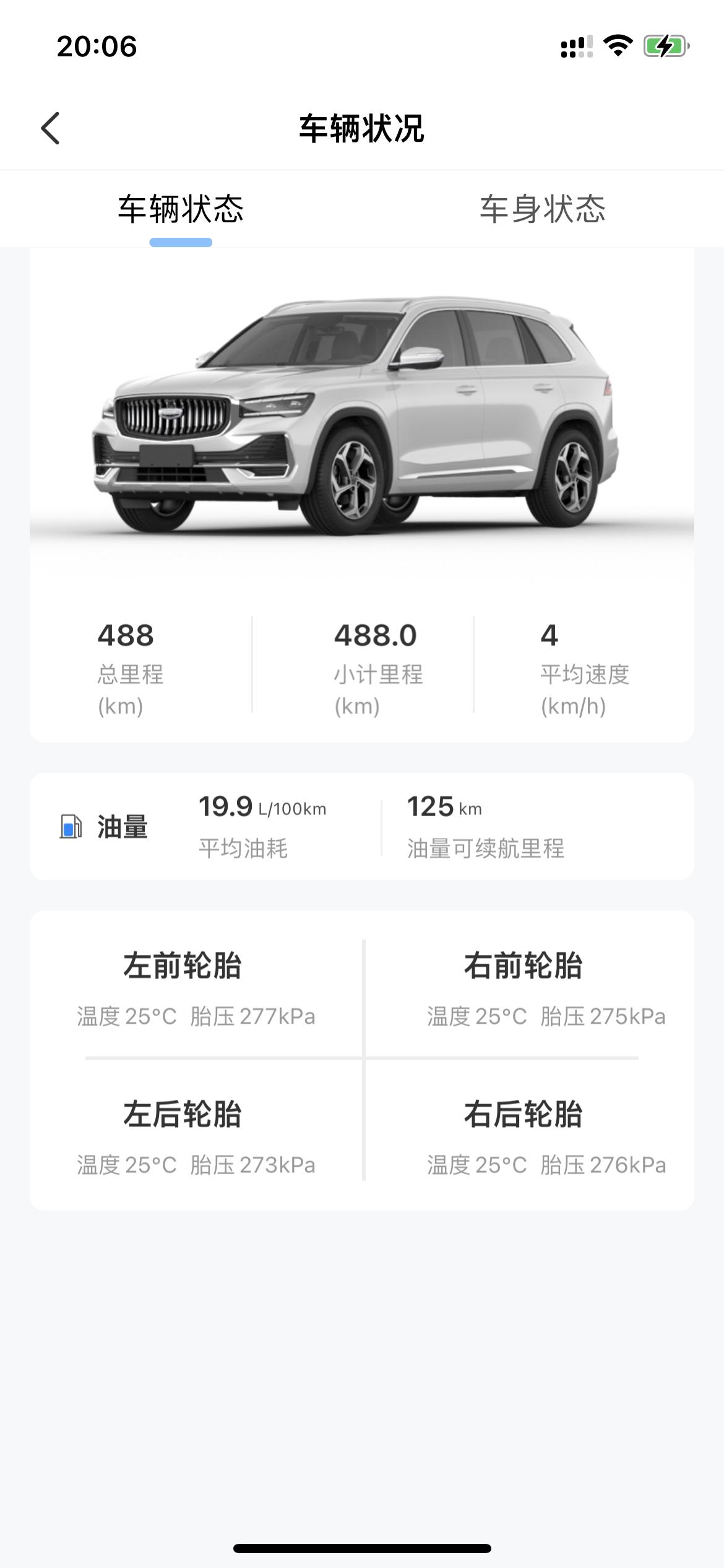 吉利星越L 提车四十天了，来晒晒油耗