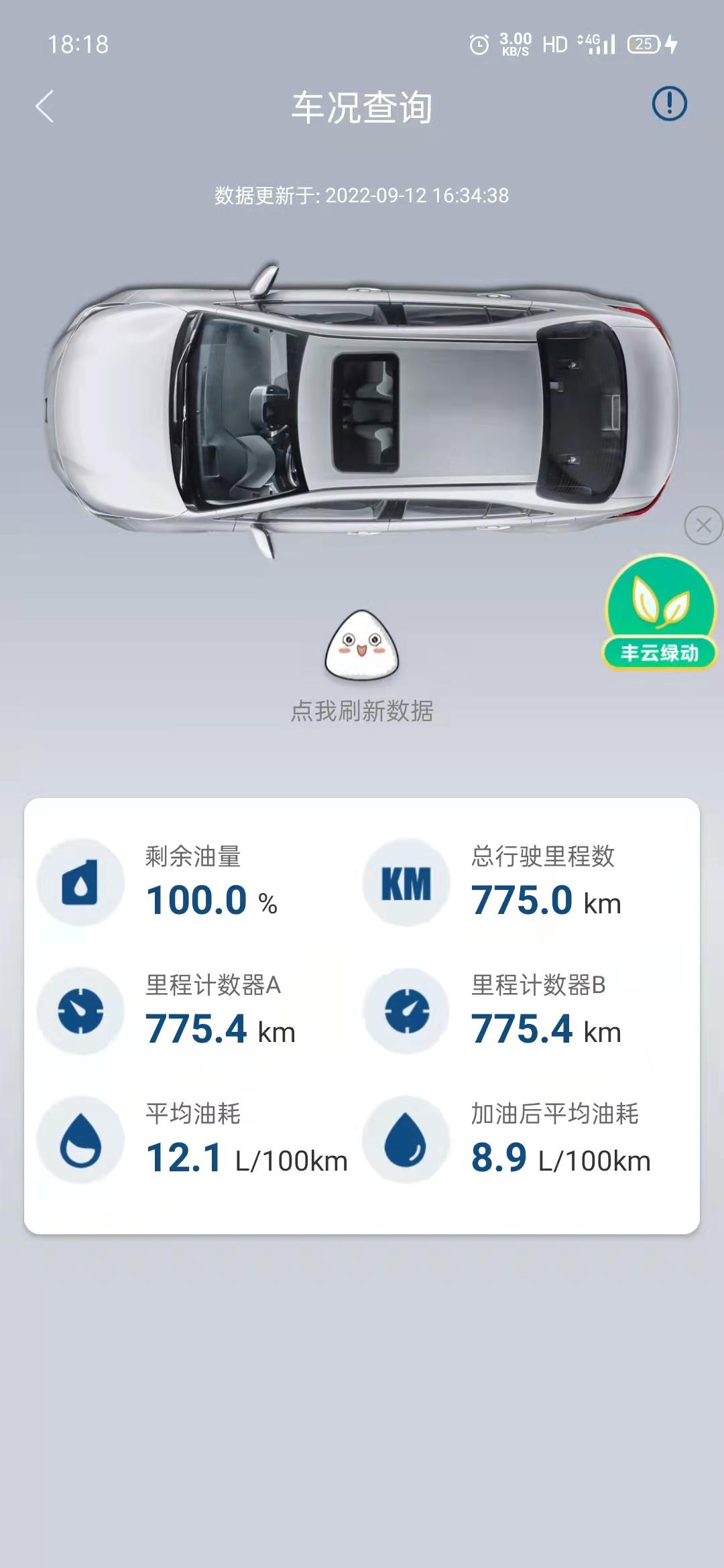 9号提的新车，1.2雷凌运动版这个油耗正常吗？