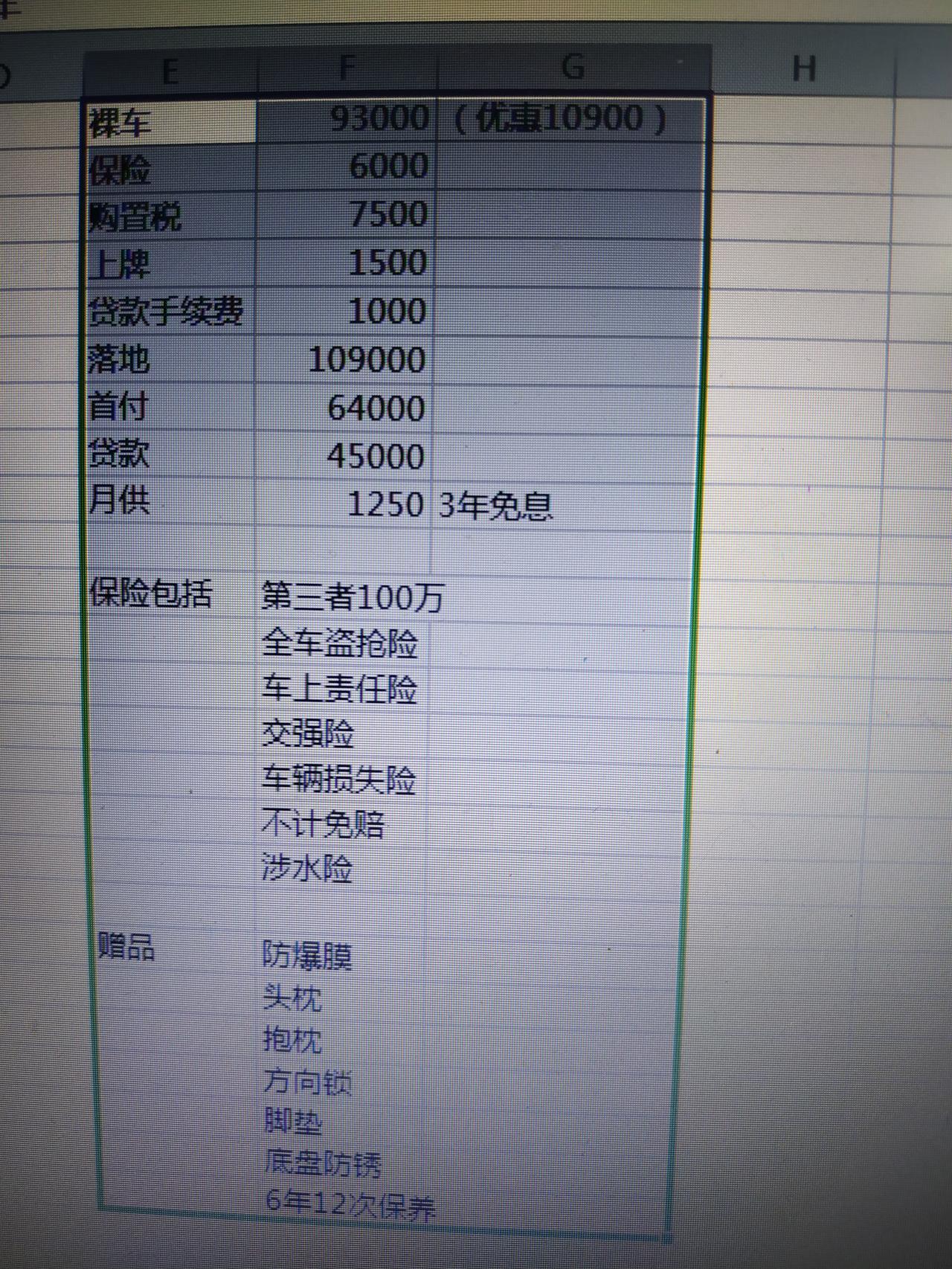 今天试驾了逸动plus 1.4T 旗舰版，动力不错，颜值高，槽点就是方向盘太轻，后排没有安全气囊或者侧气帘，没有雾灯。这
