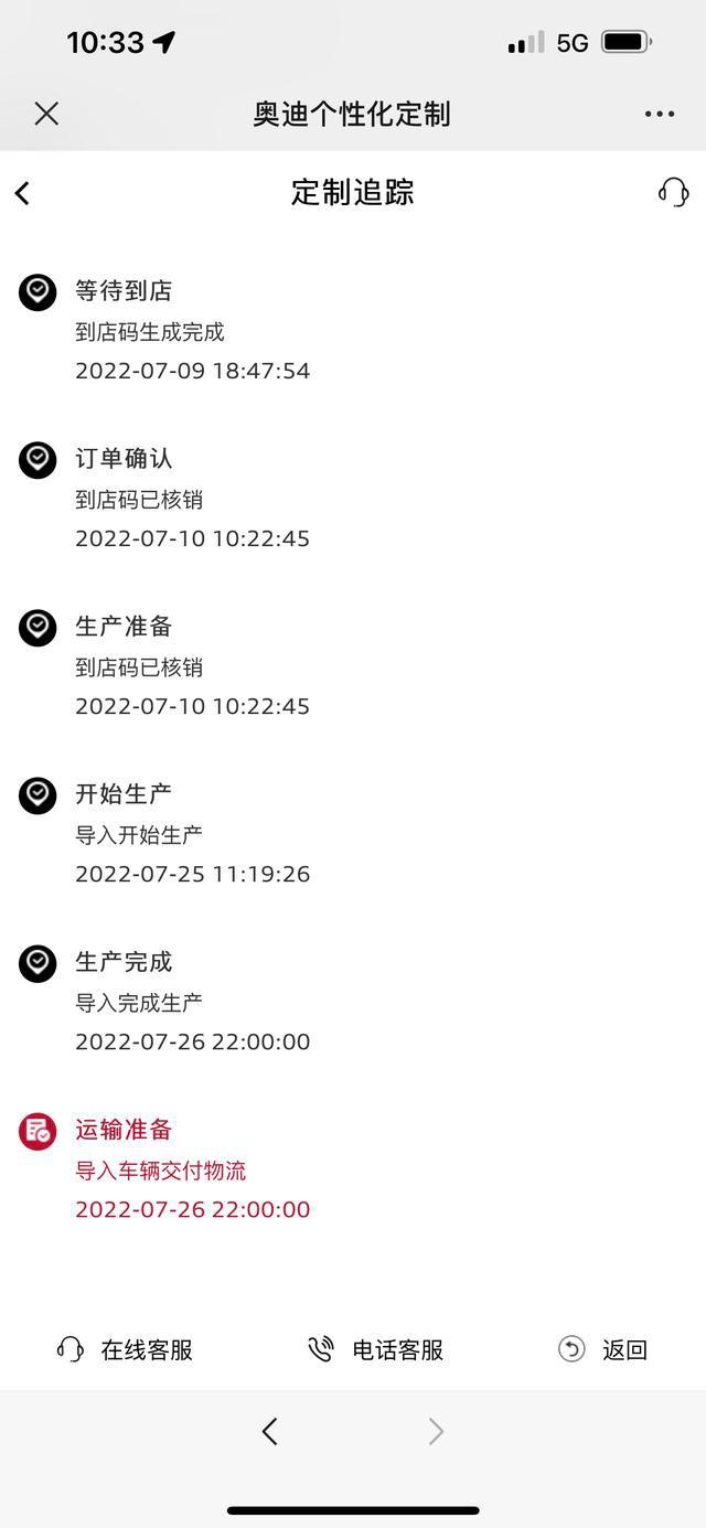 奥迪A3 我6.3定的豪华运动，今天7.28，十天前销售看在排产中，到今天还没消息。想问问有在我之后订车已经提车的兄弟吗