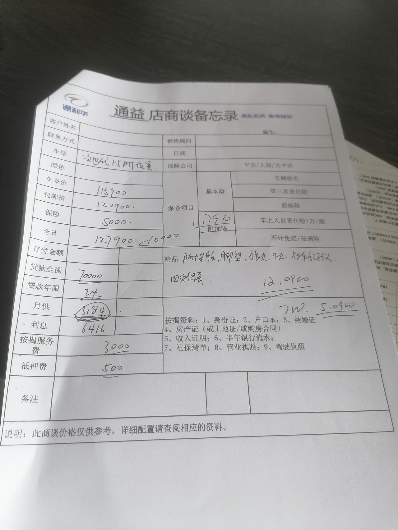 马自达3 昂克赛拉 裸车优惠1w，就是105900，首付5w分两年，一月三千多，分一年免息，分两年利息要六千多，服务费3